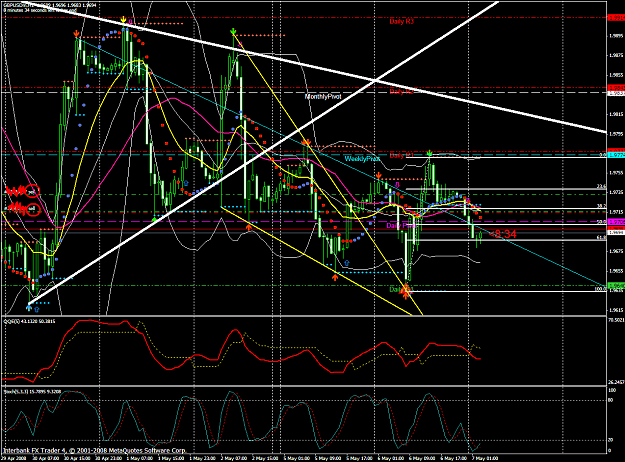 Click to Enlarge

Name: chart1282.PNG
Size: 99 KB