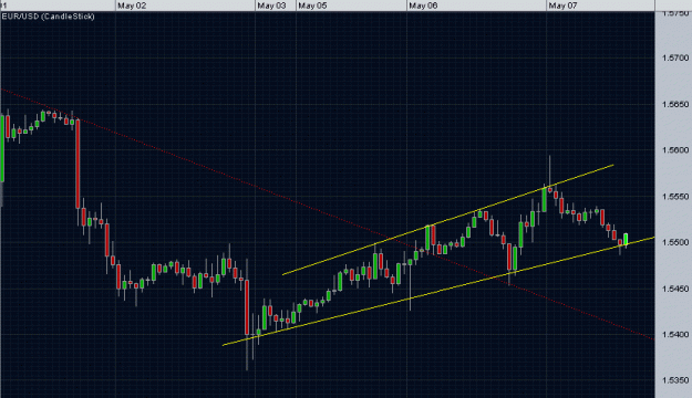 Click to Enlarge

Name: euro_hr_update.gif
Size: 22 KB