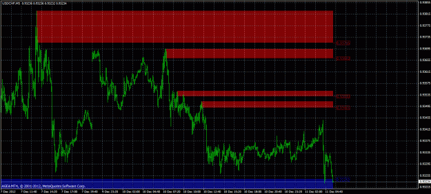 Click to Enlarge

Name: usdchf.gif
Size: 39 KB