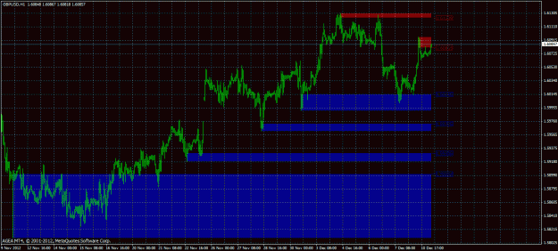 Click to Enlarge

Name: gbpusd.gif
Size: 38 KB