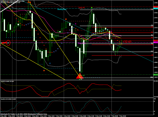 Click to Enlarge

Name: chart1284.PNG
Size: 80 KB