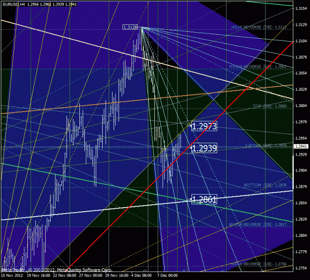 Click to Enlarge

Name: eurusd.gif
Size: 49 KB