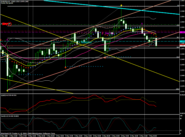 Click to Enlarge

Name: chart1286.PNG
Size: 73 KB
