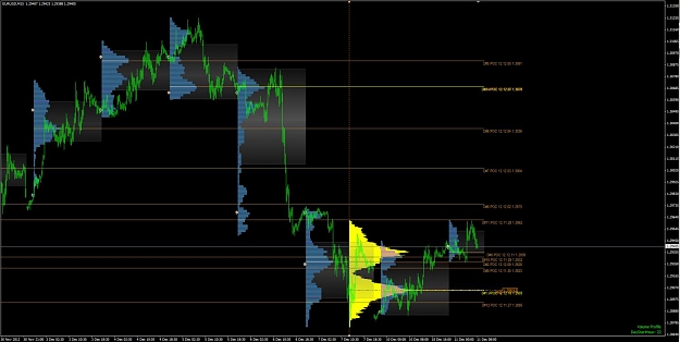 Click to Enlarge

Name: market profile2.jpg
Size: 92 KB