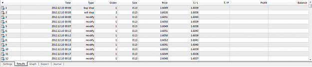Click to Enlarge

Name: strategy tester.png
Size: 33 KB