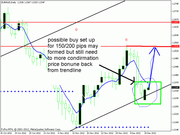 Click to Enlarge

Name: euraud11dec.gif
Size: 18 KB
