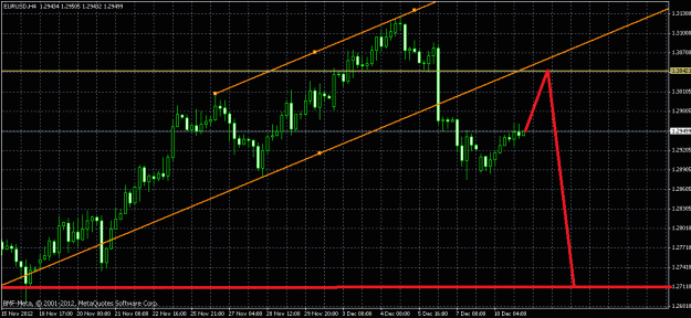 Click to Enlarge

Name: eur.gif
Size: 34 KB