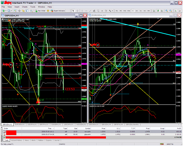 Click to Enlarge

Name: chart1287.PNG
Size: 134 KB