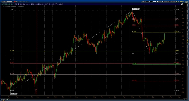 Click to Enlarge

Name: 2012-12-11-TOS_CHARTS.jpg
Size: 128 KB