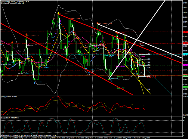 Click to Enlarge

Name: chart1288.PNG
Size: 99 KB