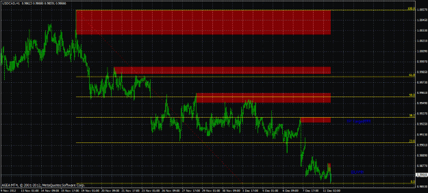 Click to Enlarge

Name: usdcad.gif
Size: 37 KB