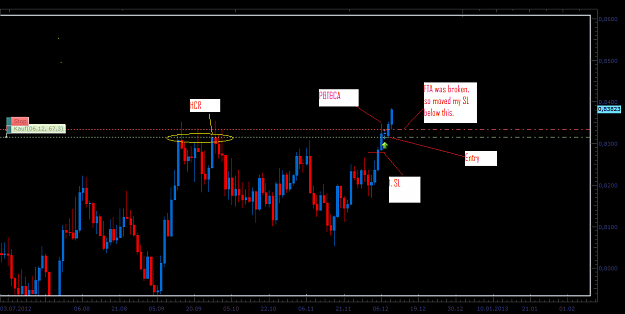 Click to Enlarge

Name: nzdusd.png
Size: 44 KB