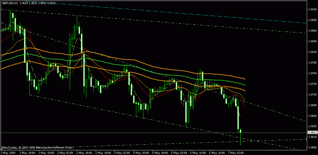 Click to Enlarge

Name: gbp1.gif
Size: 17 KB