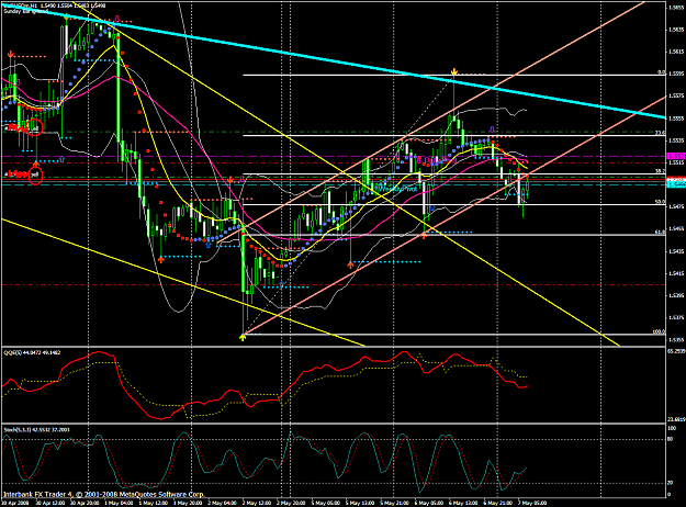 Click to Enlarge

Name: chart1289.PNG
Size: 90 KB