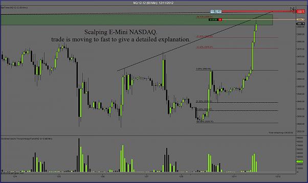 Click to Enlarge

Name: NQ 12-12 (60 Min)  12_11_2012.jpg
Size: 97 KB