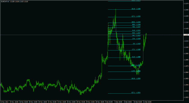 Click to Enlarge

Name: eurchf_1h_011.gif
Size: 19 KB