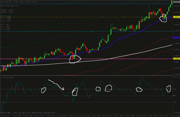 Click to Enlarge

Name: audusd 5 min chart.gif
Size: 22 KB