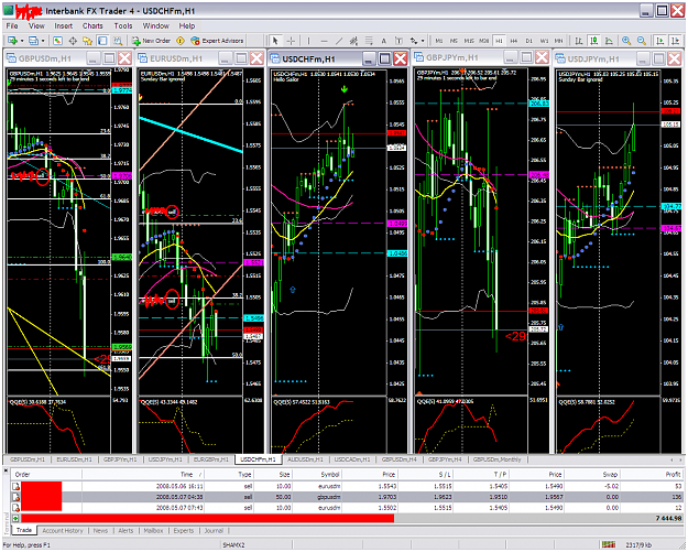 Click to Enlarge

Name: chart1290.PNG
Size: 140 KB