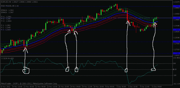 Click to Enlarge

Name: eurusd 4hr chart.gif
Size: 20 KB