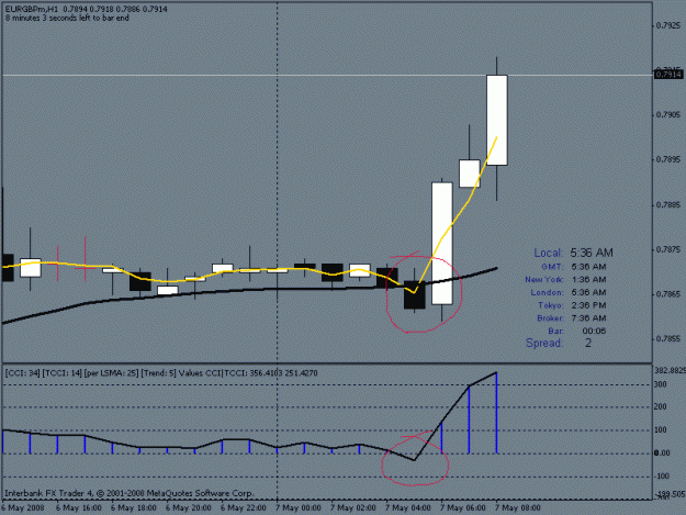 Click to Enlarge

Name: eurgbp.gif
Size: 13 KB