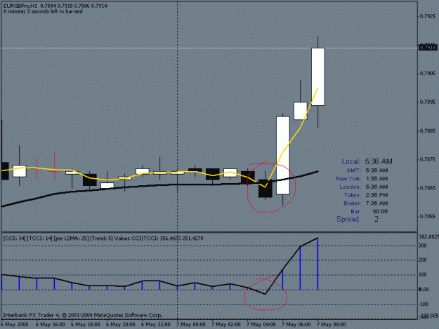 Click to Enlarge

Name: eurgbp.gif
Size: 13 KB