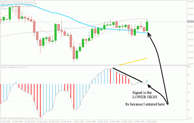 Click to Enlarge

Name: may7.yen.gif
Size: 22 KB