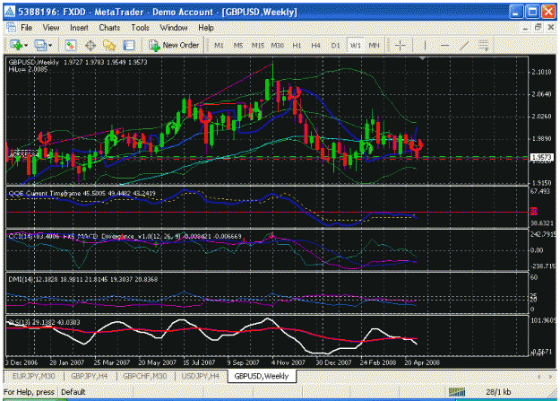 Click to Enlarge

Name: cable weekly.gif
Size: 36 KB