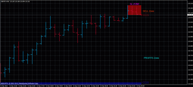 Click to Enlarge

Name: gbpjpy30mins.gif
Size: 31 KB