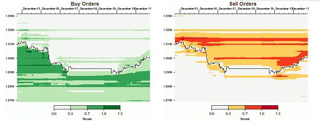 Click to Enlarge

Name: EU Order Book-20121212-041157.png
Size: 63 KB