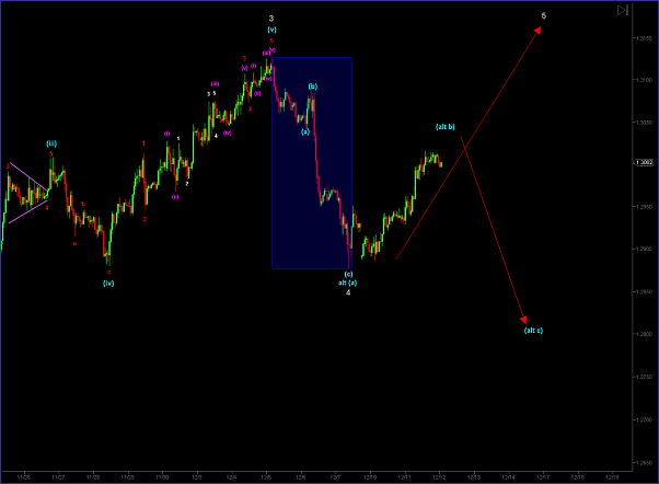 Click to Enlarge

Name: count 2012-12-12.png
Size: 27 KB
