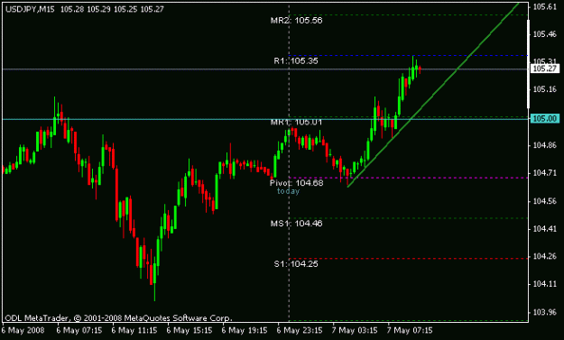Click to Enlarge

Name: may 6 uj 15m 1030.gif
Size: 9 KB
