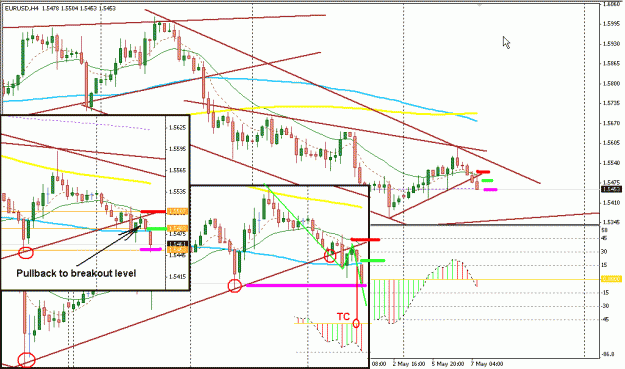 Click to Enlarge

Name: 4 Hour Strategy.gif
Size: 29 KB