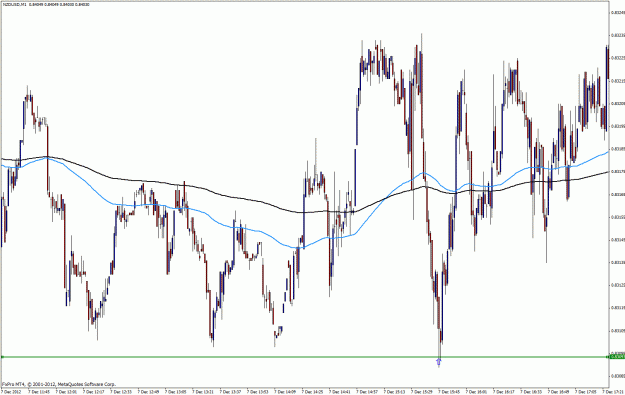Click to Enlarge

Name: nzd12.gif
Size: 40 KB