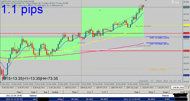 Click to Enlarge

Name: chfjpy25m15.png
Size: 24 KB