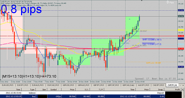 Click to Enlarge

Name: chfjpy25h1.png
Size: 31 KB