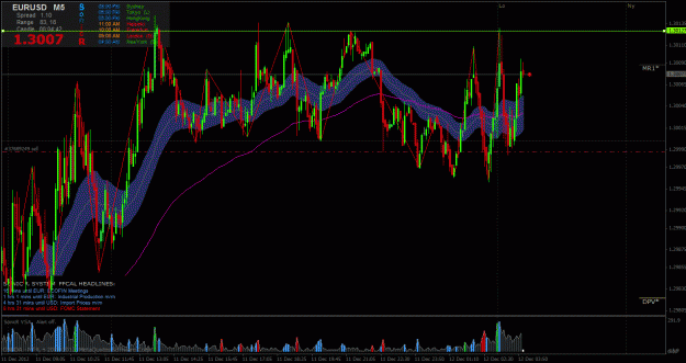 Click to Enlarge

Name: eurusd2012121five.gif
Size: 49 KB