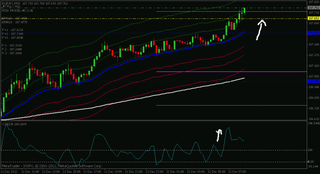 Click to Enlarge

Name: eurjpy 15 min chart.gif
Size: 19 KB
