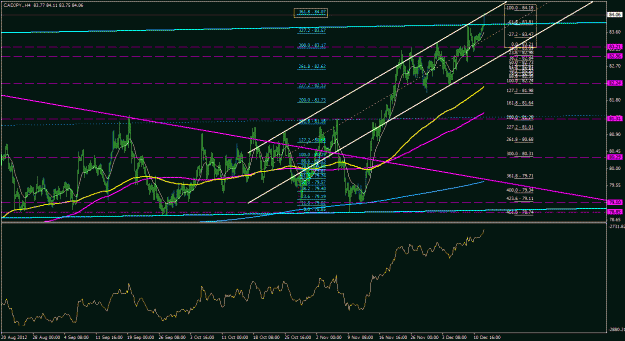 Click to Enlarge

Name: cadjpy_4h_011.gif
Size: 34 KB