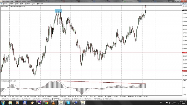 Click to Enlarge

Name: GBPJPY.jpg
Size: 152 KB