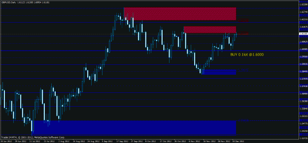 Click to Enlarge

Name: gbpjpy.gif
Size: 27 KB