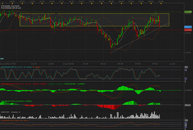 Click to Enlarge

Name: eurchf5m.png
Size: 86 KB