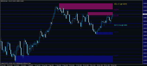Click to Enlarge

Name: gbpjpy.gif
Size: 31 KB