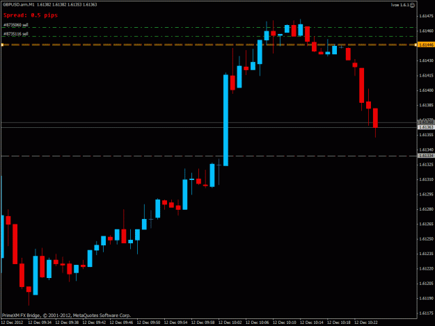 Click to Enlarge

Name: gbp1.gif
Size: 19 KB