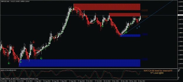 Click to Enlarge

Name: gbpjpy.gif
Size: 30 KB