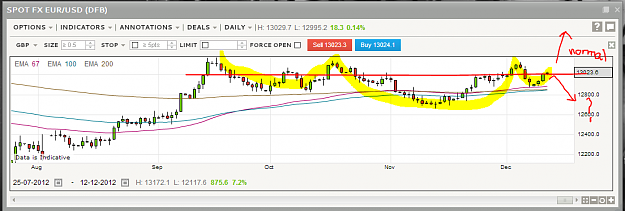 Click to Enlarge

Name: EURUSD.PNG
Size: 57 KB