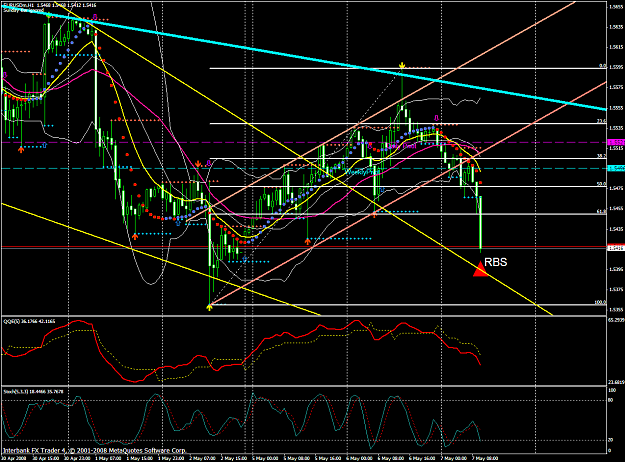 Click to Enlarge

Name: chart1291.PNG
Size: 90 KB