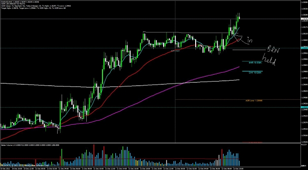 Click to Enlarge

Name: eu 15minv#2 12 dec 2012.jpg
Size: 123 KB