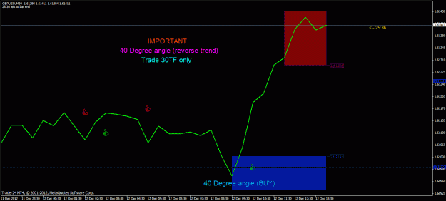 Click to Enlarge

Name: gbpusd.gif
Size: 20 KB