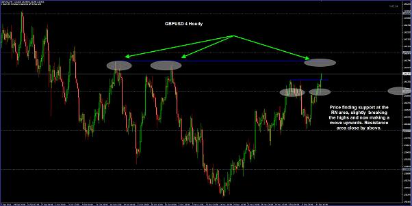 Click to Enlarge

Name: GBPUSD 12-12.jpg
Size: 98 KB