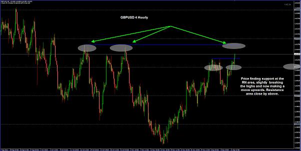 Click to Enlarge

Name: GBPUSD 12-12.jpg
Size: 98 KB